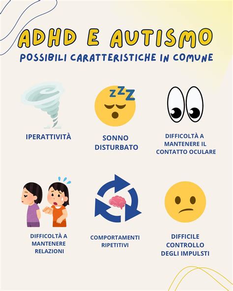 Infografica che illustra le diverse sfaccettature dei deficit nella comunicazione e interazione sociale nell'autismo