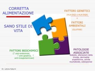 Diagramma che illustra i diversi fattori genetici e ambientali ipotizzati nell'autismo