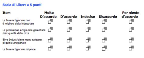 Esempio di scala Likert