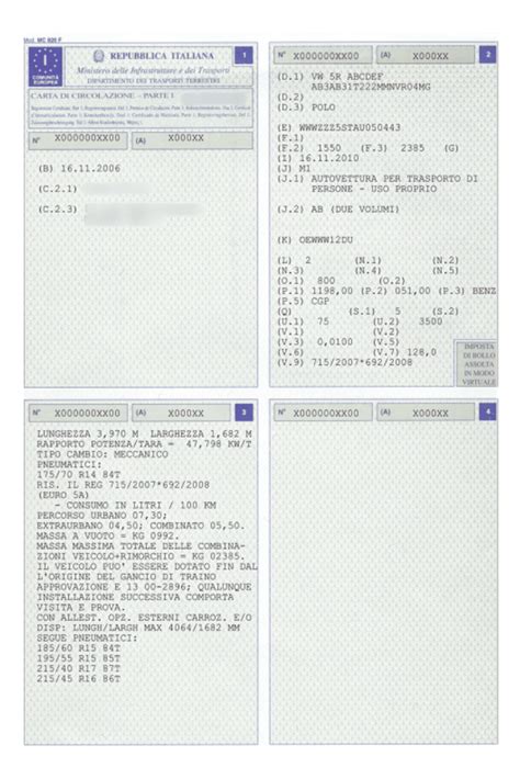 Esempio di una carta del TAT