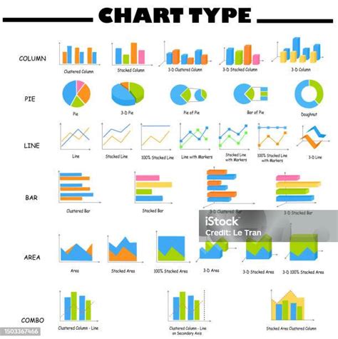 Diagramma che illustra i diversi tipi di deliri con icone rappresentative