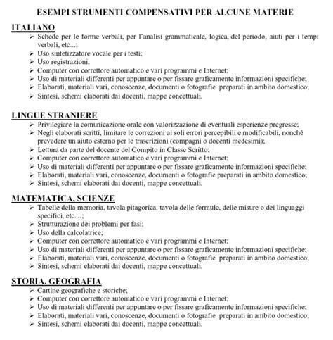 Esempi di strumenti compensativi utilizzati in classe