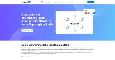 Diagramma della struttura psichica freudiana