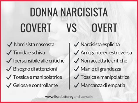 Infografica che confronta le caratteristiche del narcisismo overt e covert