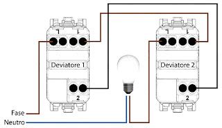 Diagramma di un interruttore elettrico con simboli di fase e neutro