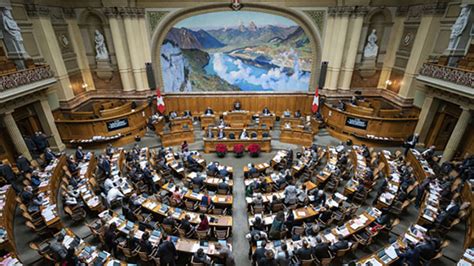 Parlamento svizzero