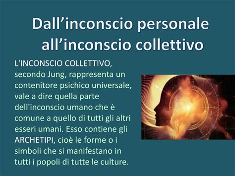 Diagramma che illustra la struttura della psiche secondo Jung: Coscienza, Inconscio Individuale, Inconscio Collettivo