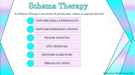 Schema di una sessione di terapia cognitivo-comportamentale
