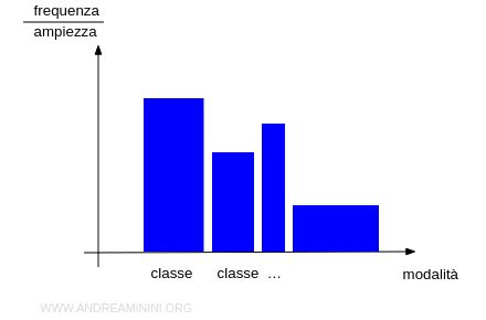 Rappresentazione grafica del concetto di rispetto come ponte tra due persone