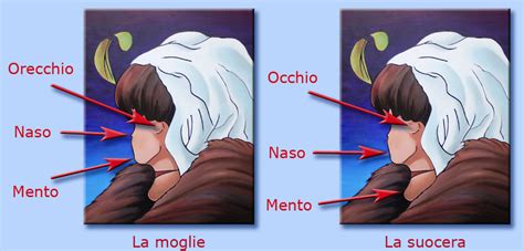 La moglie e la suocera (disegno di William Hill)
