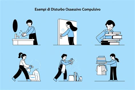 Schema che illustra il ciclo del Disturbo Ossessivo-Compulsivo
