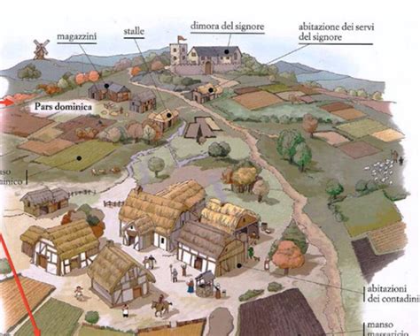 Illustrazione storica di un villaggio europeo durante un inverno rigido