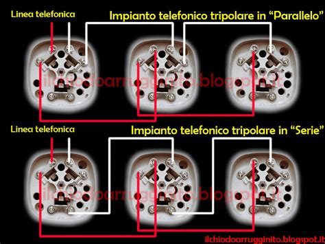 Confronto tra una presa telefonica tripolare e una presa RJ-11
