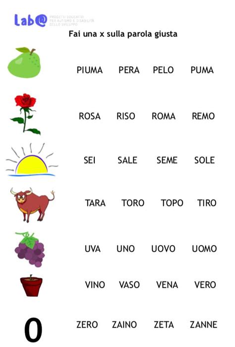 Illustrazione di lettere e parole confuse