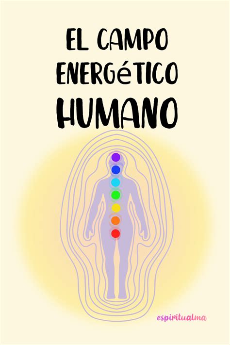 Rappresentazione artistica di un campo energetico che circonda un oggetto