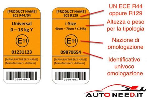 Esempio di etichetta di omologazione su una confezione di catene da neve